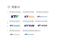 Let`s KT 경영분석-10