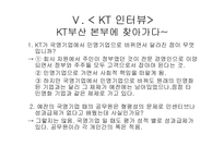 Let`s KT 경영분석-20