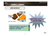 [광고기획서] 엘라스틴 광고기획서-5