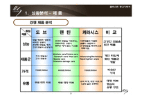 [광고기획서] 엘라스틴 광고기획서-9