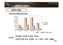 [광고기획서] 엘라스틴 광고기획서-10