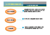 [경영전략] 수직적 통합과 아웃소싱전략-10