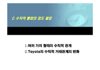 [경영전략] 수직적 통합과 아웃소싱전략-12