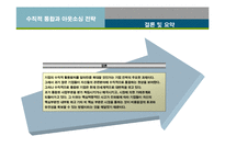 [경영전략] 수직적 통합과 아웃소싱전략-18