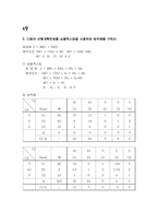 [경영과학] 연습문제 풀이-4