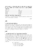 [경영과학] 연습문제 풀이-14