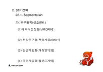 [마케팅전략] 성공적인 마케팅 사례분석 -카트라이더-7