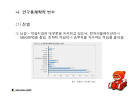 [마케팅전략] 성공적인 마케팅 사례분석 -카트라이더-8