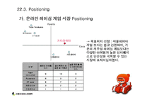 [마케팅전략] 성공적인 마케팅 사례분석 -카트라이더-17