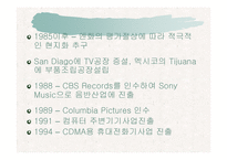 [국제경영] Sony(소니)의 미국진출 과정-9