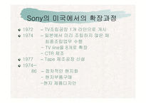 [국제경영] Sony(소니)의 미국진출 과정-12