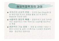 [국제경영] Sony(소니)의 미국진출 과정-14