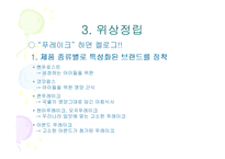 [마케팅] 콘 푸레이크의 켈로그 STP전략-5