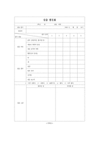 [수업계획안] 가정교과 여자고등학교 조리실습-16