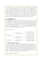 산업공동화 현상의 원인과 문제점 및 해결방안-3