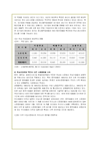 산업공동화 현상의 원인과 문제점 및 해결방안-5