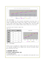 산업공동화 현상의 원인과 문제점 및 해결방안-6