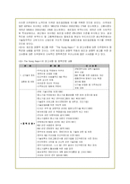 산업공동화 현상의 원인과 문제점 및 해결방안-16