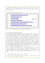 산업공동화 현상의 원인과 문제점 및 해결방안-20