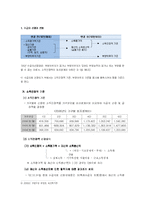 [국민기초생활보장제도]국민기초생활보장제도의 변천과정과 문제점 및 개선방안-11