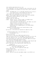 자아심리이론에 대한 이해와 사회복지-5