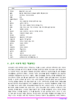 은어 및 비속어 사용의 문제점과 다양한 예시 및 해결방안-9