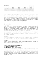 (여성복지) 결혼과 관련된 여성복지 및 여성 관련 사회복지서비스의 현황 및 과제-12