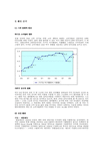 [마케팅전략] CGV 마케팅전략분석-5