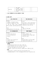 [마케팅전략] CGV 마케팅전략분석-7