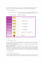 [마케팅전략] CGV 마케팅전략분석-14