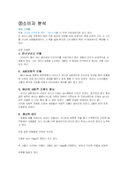 [마케팅] 구스띠모 아이스크림의 브랜드가치의 극대화 방안-2