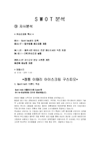 [마케팅] 구스띠모 아이스크림의 브랜드가치의 극대화 방안-3