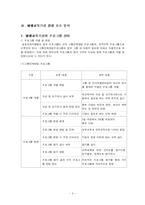 [기업교육] 금호아시아나 인재개발원 현황 및 실태분석-6