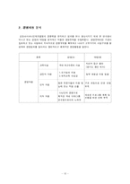 [기업교육] 금호아시아나 인재개발원 현황 및 실태분석-13
