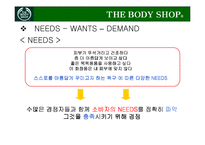 [마케팅] THE BODY SHOP 더 바디샵 브랜드가치 극대화 전략-8