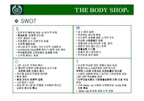 [마케팅] THE BODY SHOP 더 바디샵 브랜드가치 극대화 전략-12