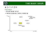 [마케팅] THE BODY SHOP 더 바디샵 브랜드가치 극대화 전략-16