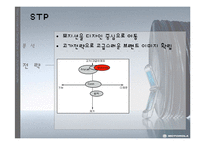 모토로라 경영전략-10