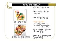 [마케팅전략] 도시락의 신대중 명품화 방안-7