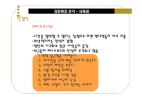[마케팅전략] 도시락의 신대중 명품화 방안-10