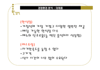 [마케팅전략] 도시락의 신대중 명품화 방안-11