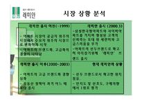 [마케팅] 래미안 브랜드가치 극대화 방안 모색-6