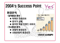 [마케팅] 속옷브랜드 예스 Yes 마케팅-4