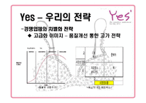 [마케팅] 속옷브랜드 예스 Yes 마케팅-14