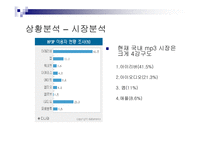 [마케팅전략기획서] 삼성 yepp 옙 mp3 마케팅전략-5
