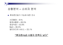 [마케팅전략기획서] 삼성 yepp 옙 mp3 마케팅전략-8