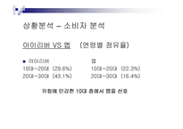 [마케팅전략기획서] 삼성 yepp 옙 mp3 마케팅전략-9