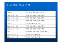 부산지역축제 레포트-7