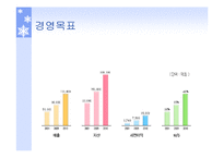 삼성화재해상보험-9