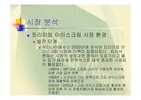 [마케팅] 나뚜루의 전략분석-7